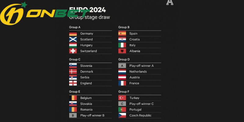  Có những tiêu chí gì xếp hạng bảng đấu Euro 2024?